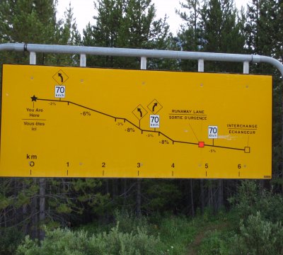 The run down to the trans-Canada