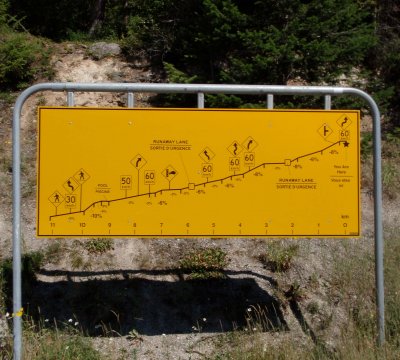 details of the morning's climb